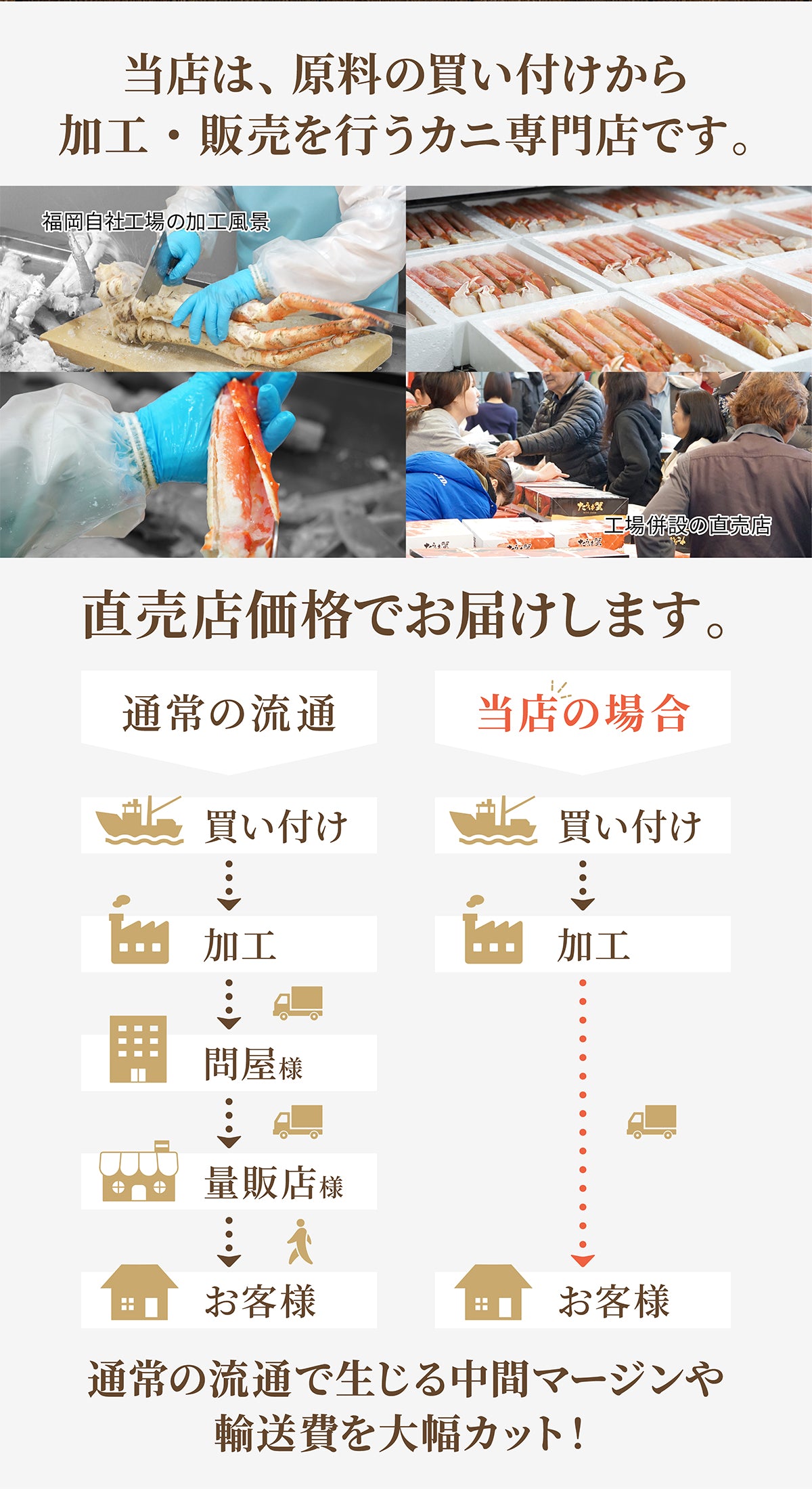 生ずわい蟹 棒ポーション 1kg 商品紹介 12